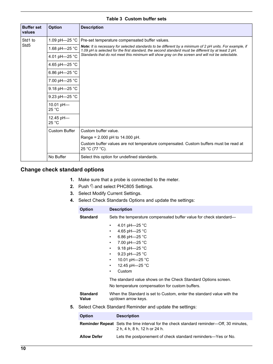 Change check standard options | Hach-Lange PHC745 User Manual | Page 10 / 16