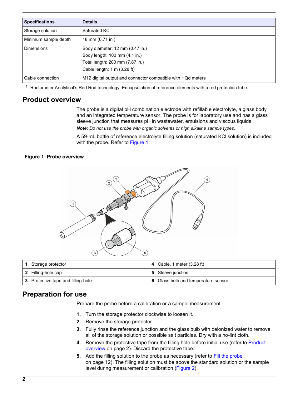 Product overview, Preparation for use | Hach-Lange PHC745 User Manual | Page 2 / 16