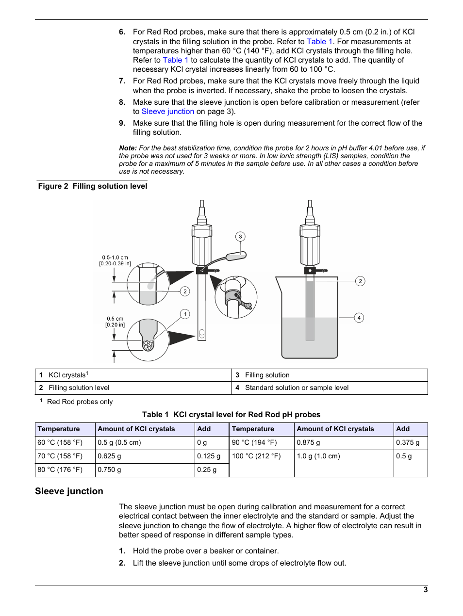 Sleeve junction, Figure 2 | Hach-Lange PHC745 User Manual | Page 3 / 16