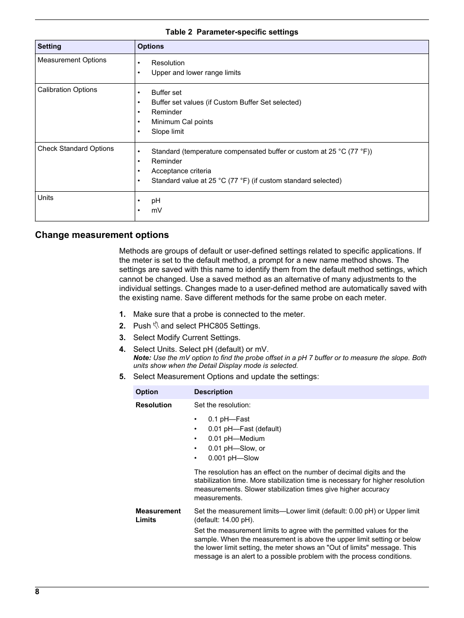Change measurement options, The settings that can be changed are shown in, Table 2 | Hach-Lange PHC745 User Manual | Page 8 / 16