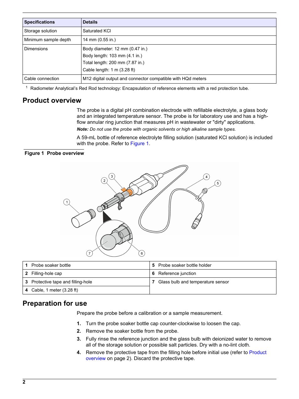 Product overview, Preparation for use | Hach-Lange PHC735 User Manual | Page 2 / 16