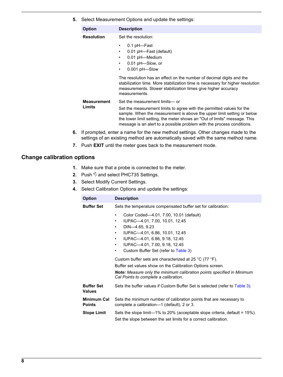 Change calibration options | Hach-Lange PHC735 User Manual | Page 8 / 16