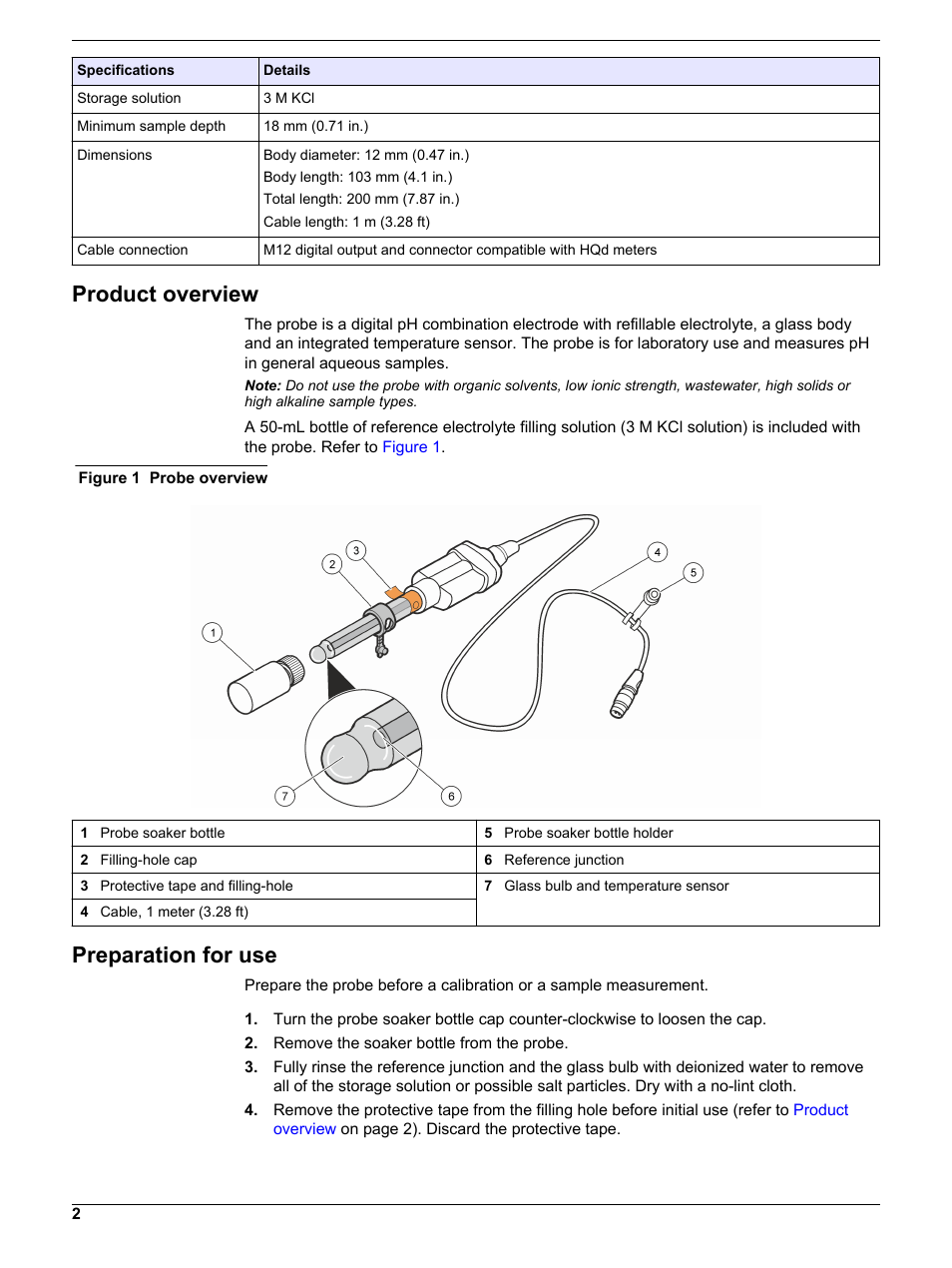 Product overview, Preparation for use | Hach-Lange PHC805 User Manual User Manual | Page 2 / 16
