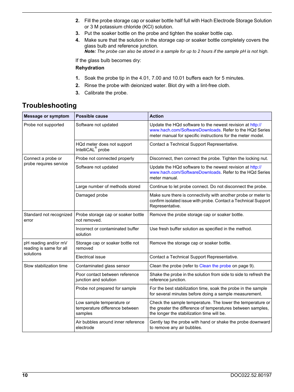 Troubleshooting, If a measurement error occurs, refer to | Hach-Lange PHC20103 User Manual User Manual | Page 10 / 14