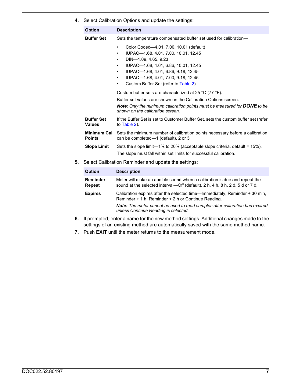 Hach-Lange PHC20103 User Manual User Manual | Page 7 / 14