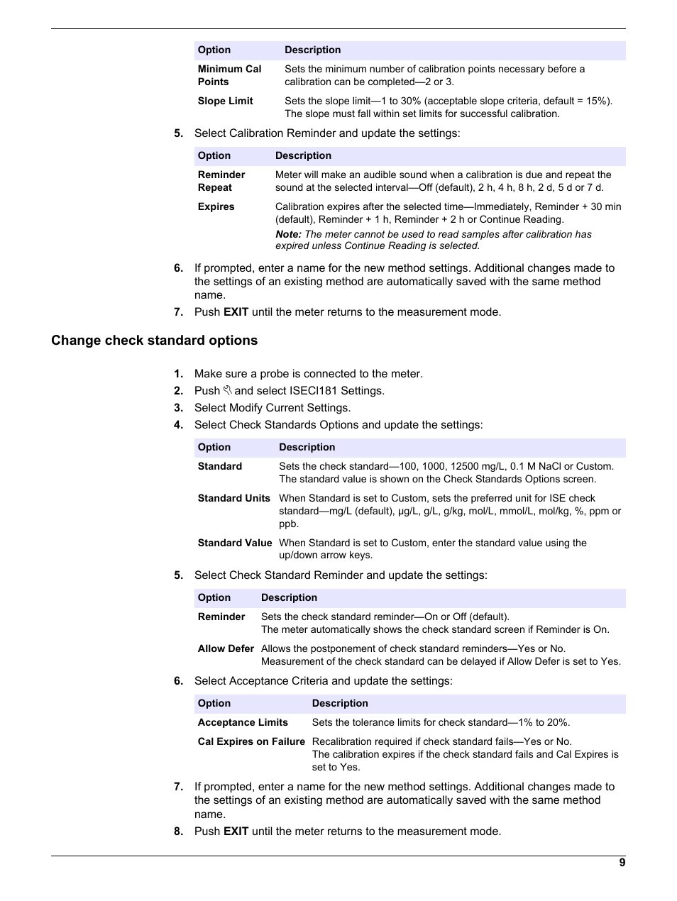 Change check standard options | Hach-Lange ISECL18103 User Manual User Manual | Page 9 / 14