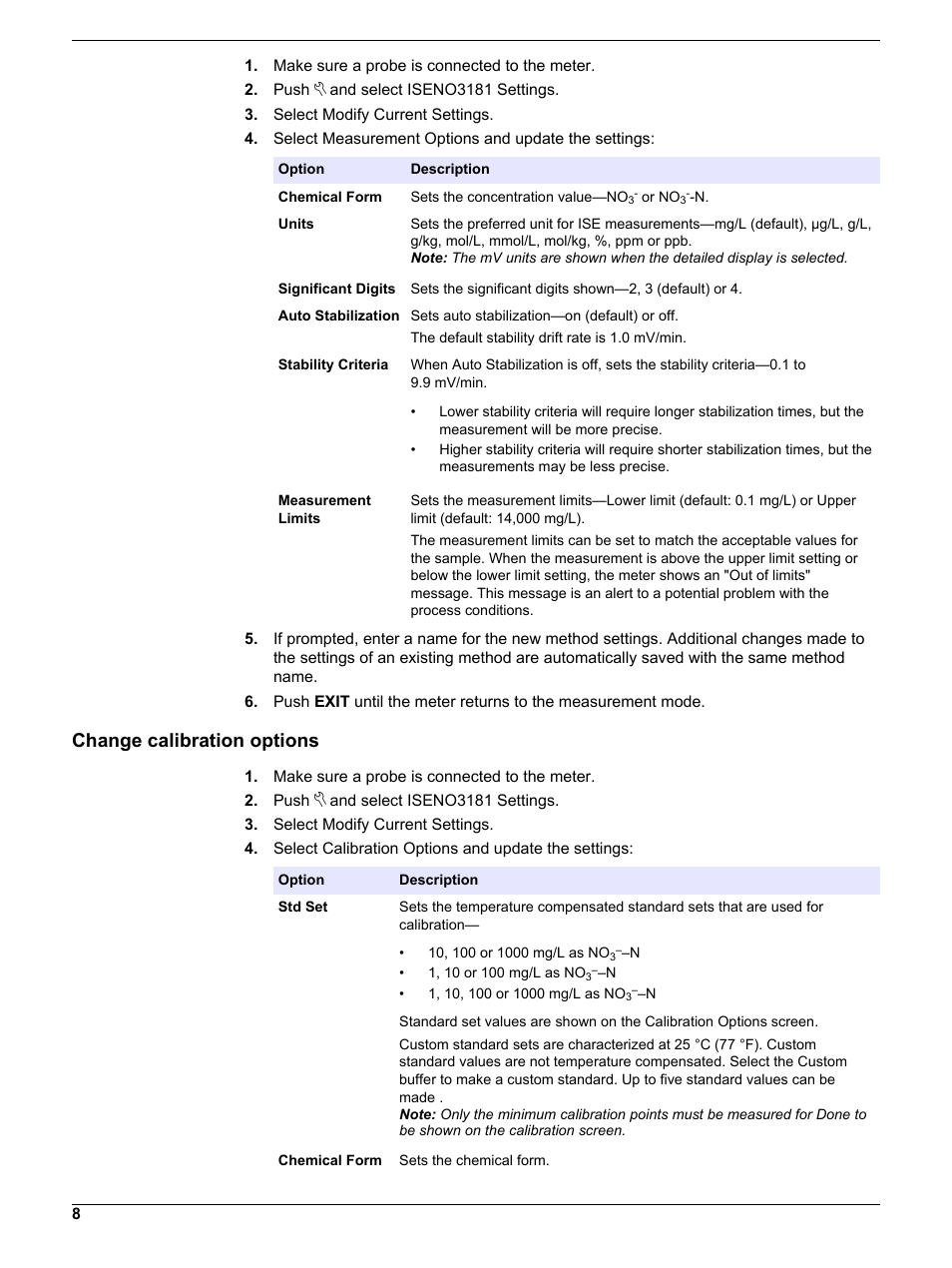 Change calibration options | Hach-Lange ISENO318103 User Manual User Manual | Page 8 / 14