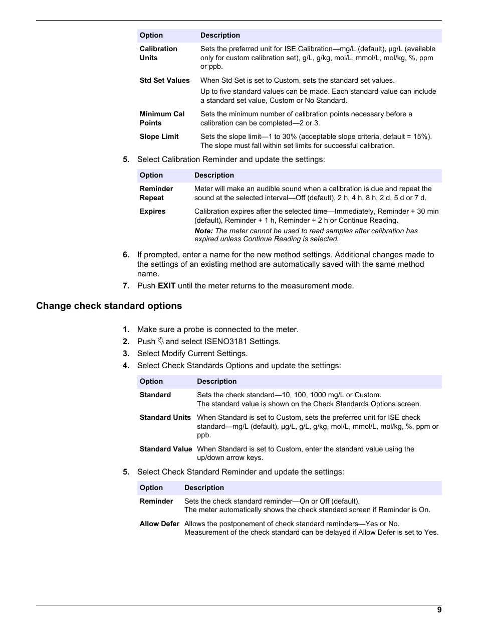 Change check standard options | Hach-Lange ISENO318103 User Manual User Manual | Page 9 / 14