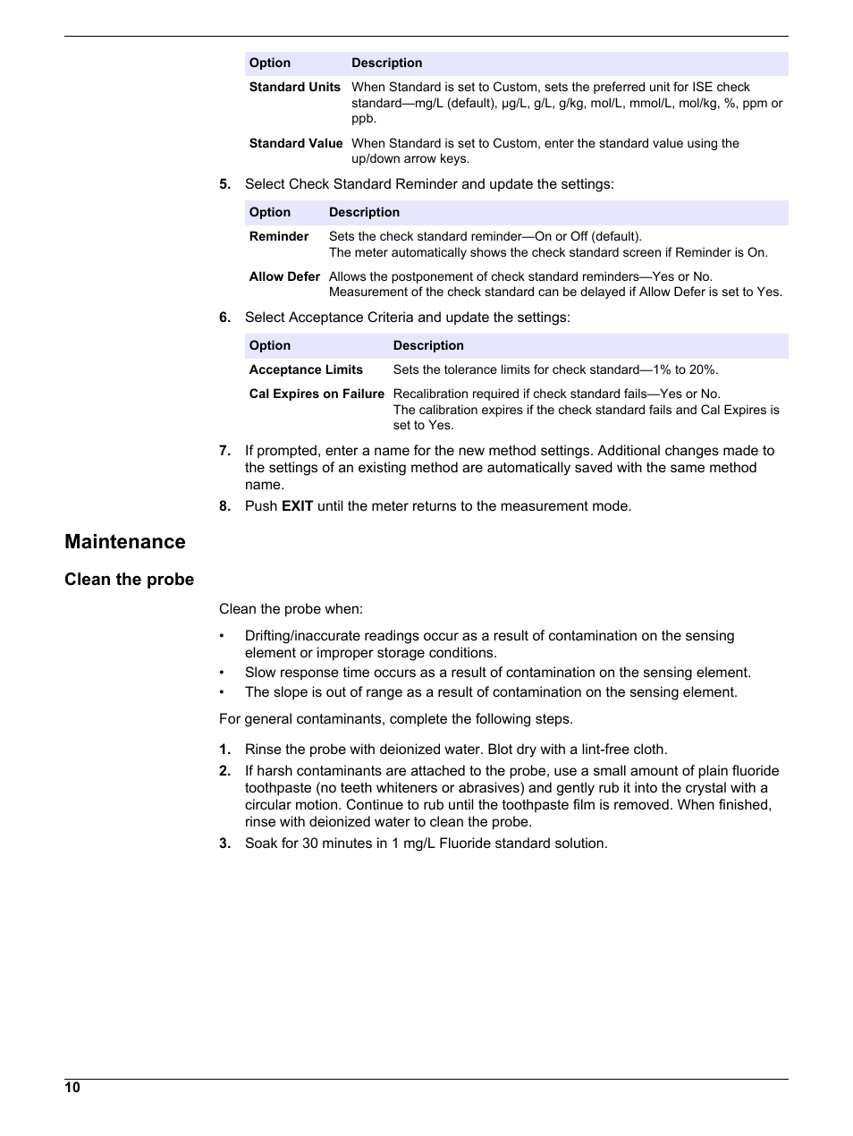 Maintenance, Clean the probe | Hach-Lange ISEF12103 User Manual User Manual | Page 10 / 14