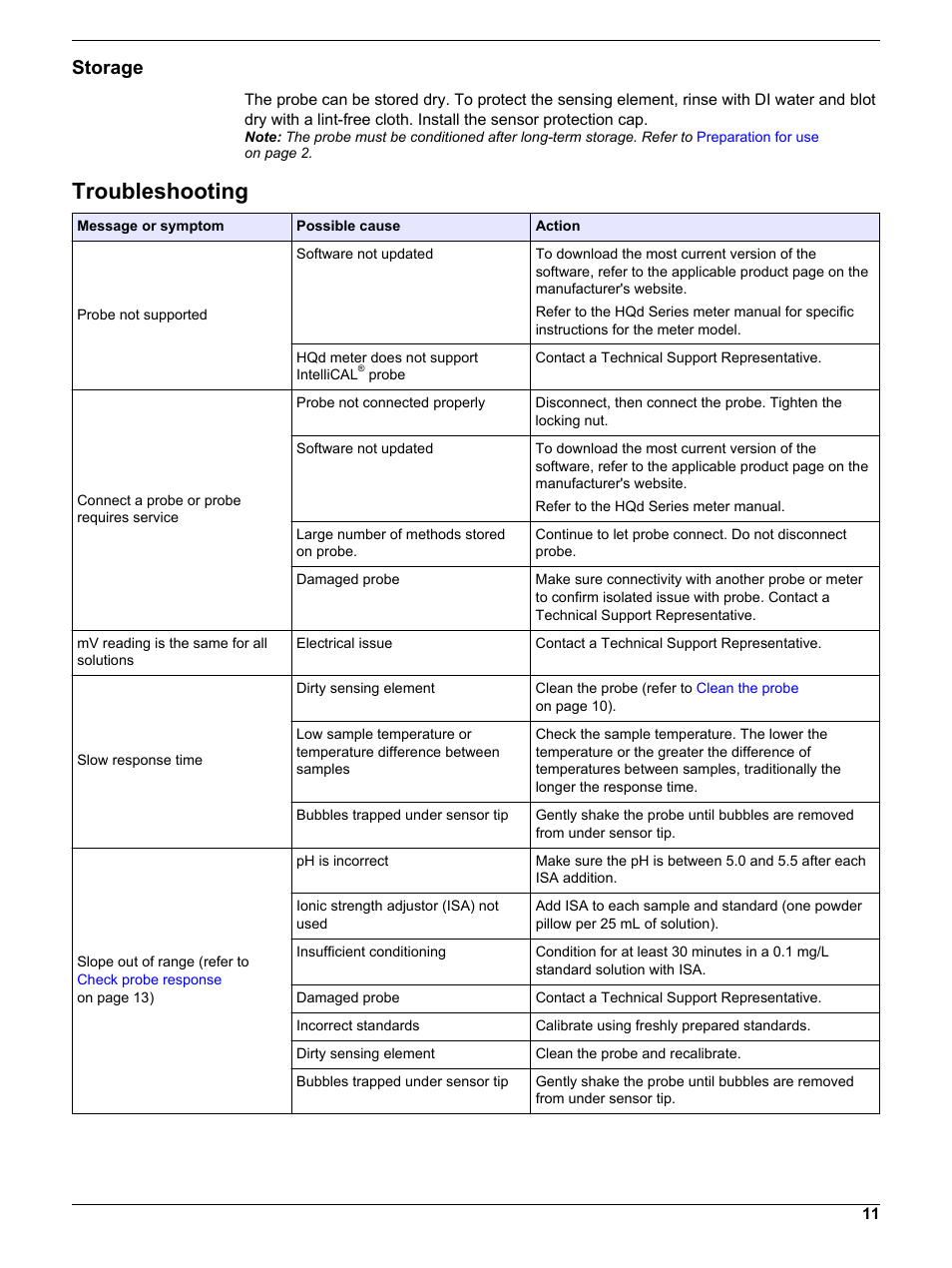 Storage, Troubleshooting, If a measurement error occurs, refer to | Hach-Lange ISEF12103 User Manual User Manual | Page 11 / 14