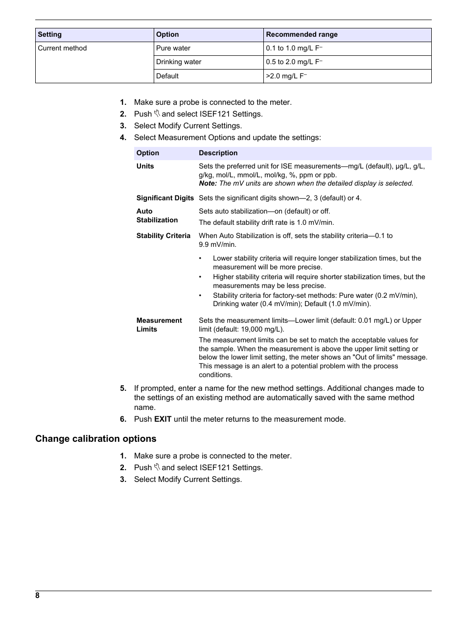 Change calibration options | Hach-Lange ISEF12103 User Manual User Manual | Page 8 / 14