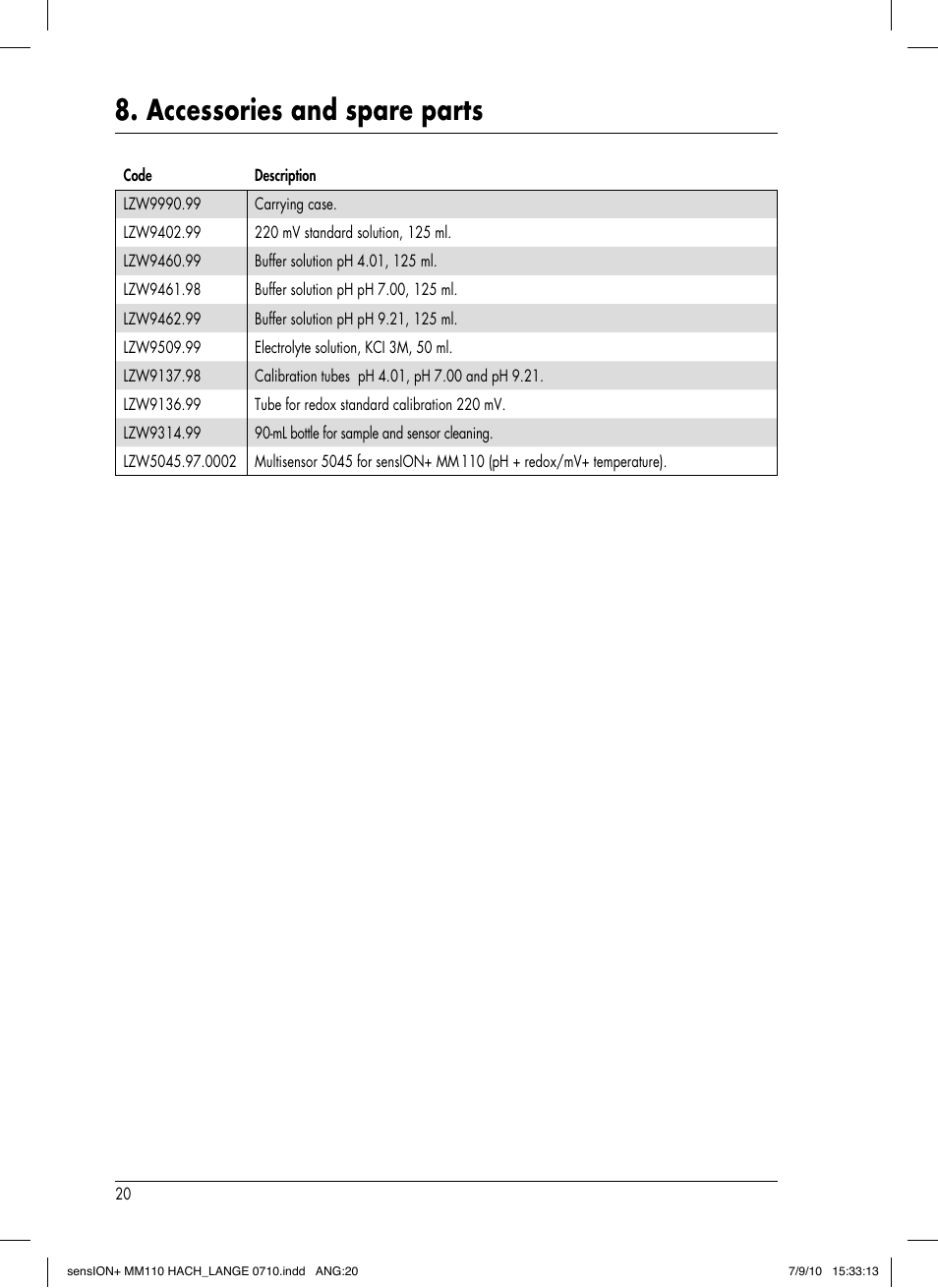 Accessories and spare parts | Hach-Lange SENSION+ MM110 User Manual | Page 24 / 74