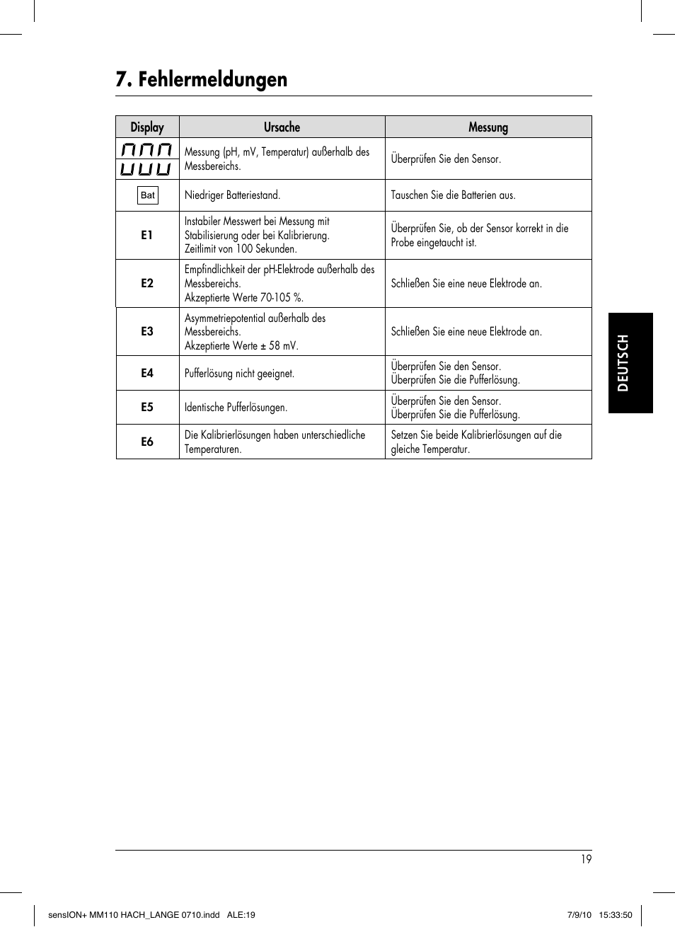 Fehlermeldungen, Deutsch | Hach-Lange SENSION+ MM110 User Manual | Page 45 / 74