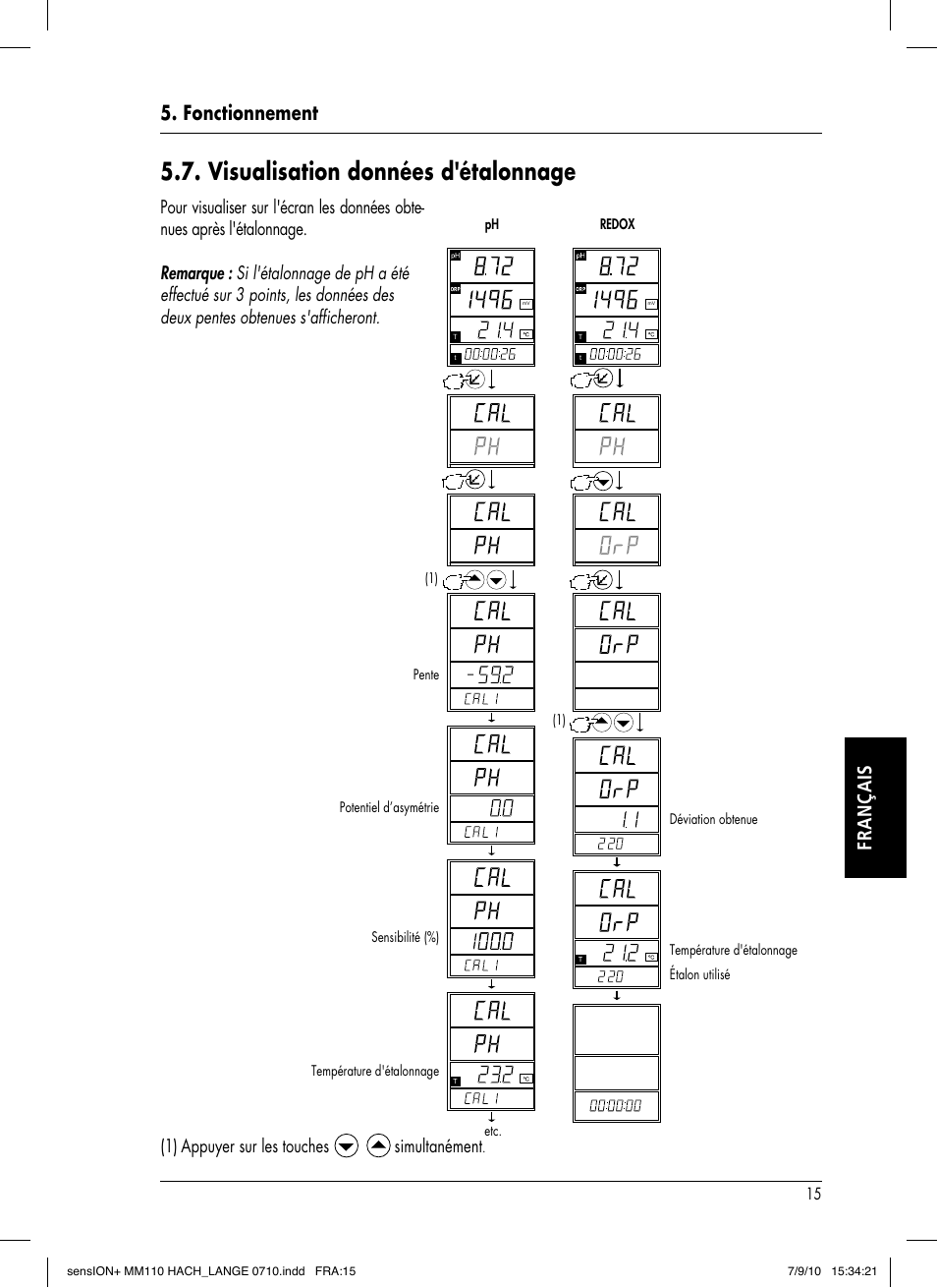 Visualisation données d'étalonnage, Fonctionnement français, Appuyer sur les touches | Simultanément | Hach-Lange SENSION+ MM110 User Manual | Page 63 / 74