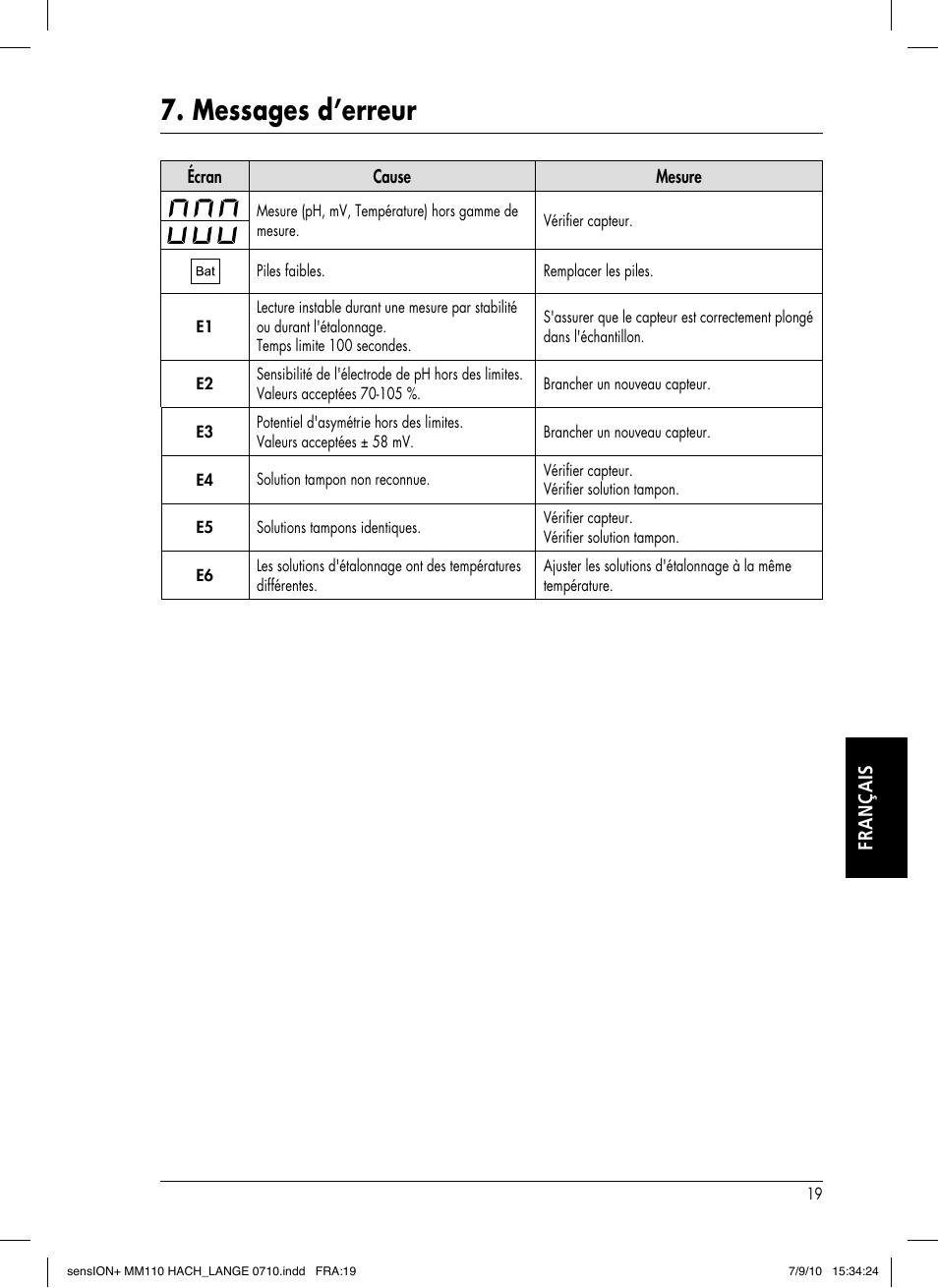 Messages d’erreur, Français | Hach-Lange SENSION+ MM110 User Manual | Page 67 / 74