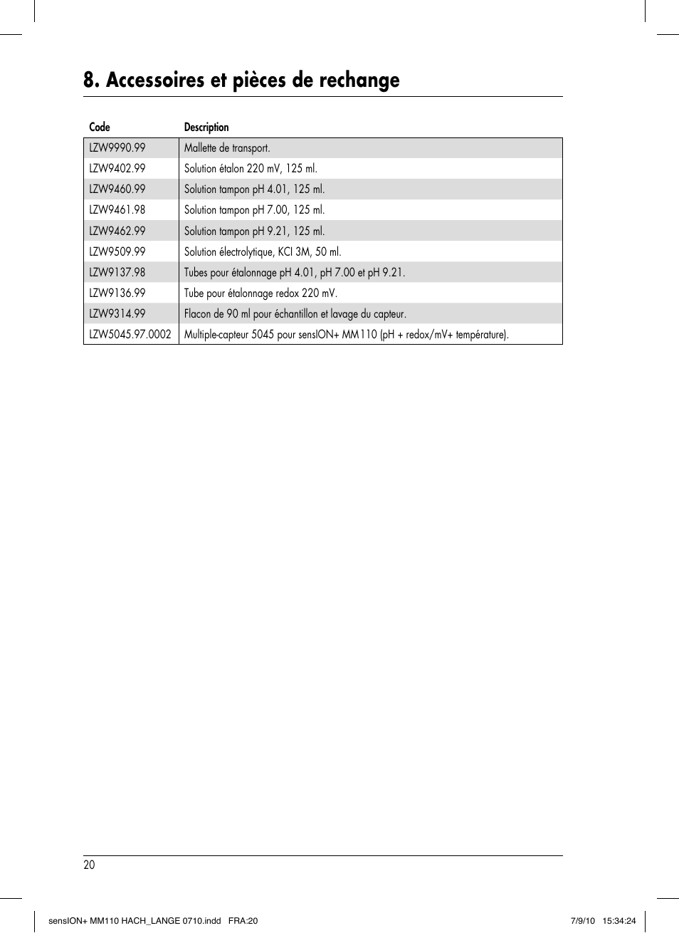 Accessoires et pièces de rechange | Hach-Lange SENSION+ MM110 User Manual | Page 68 / 74