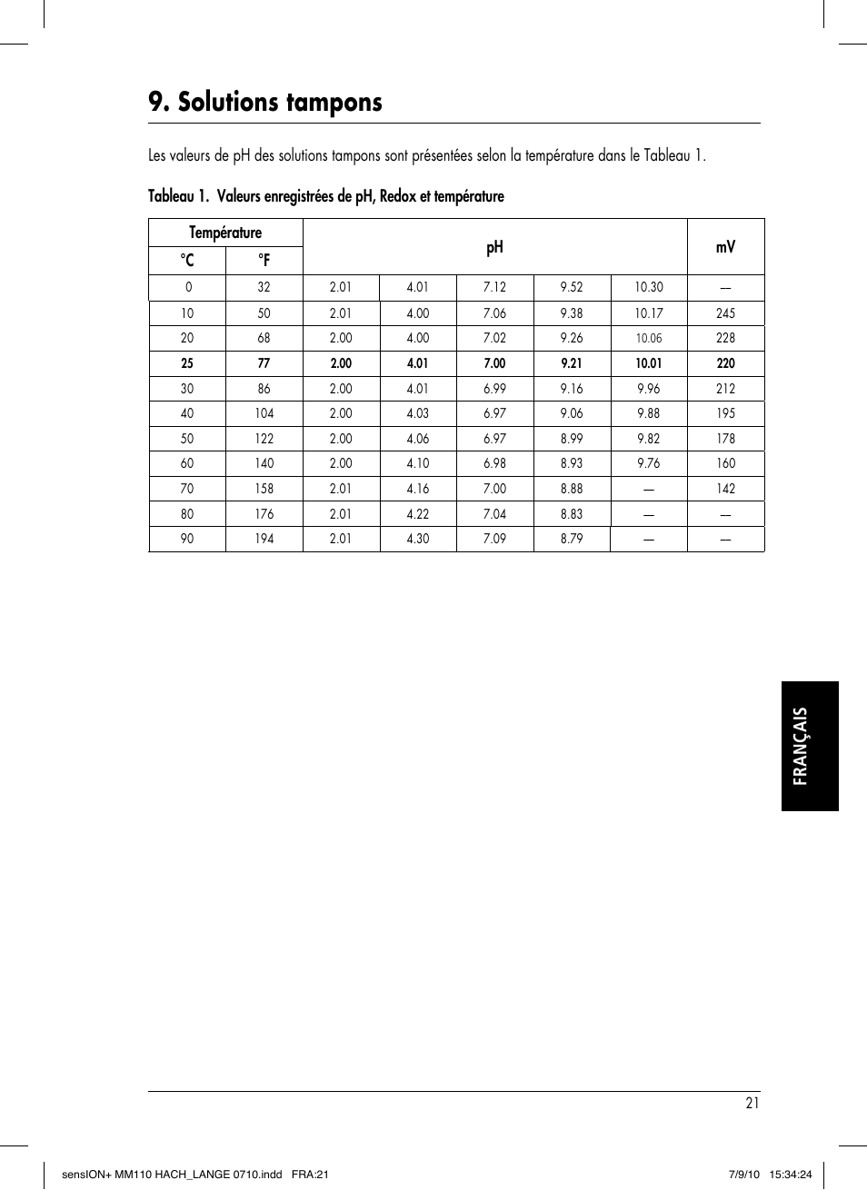 Solutions tampons, Français | Hach-Lange SENSION+ MM110 User Manual | Page 69 / 74