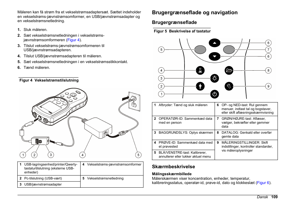 Brugergrænseflade og navigation, Brugergrænseflade, Skærmbeskrivelse | På side 109 | Hach-Lange HQ30D Basic User Manual User Manual | Page 109 / 354