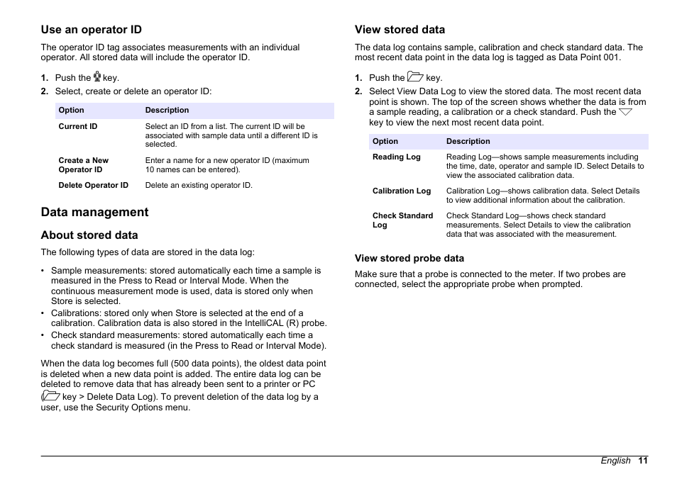 Use an operator id, Data management, About stored data | View stored data, View stored probe data | Hach-Lange HQ30D Basic User Manual User Manual | Page 11 / 354