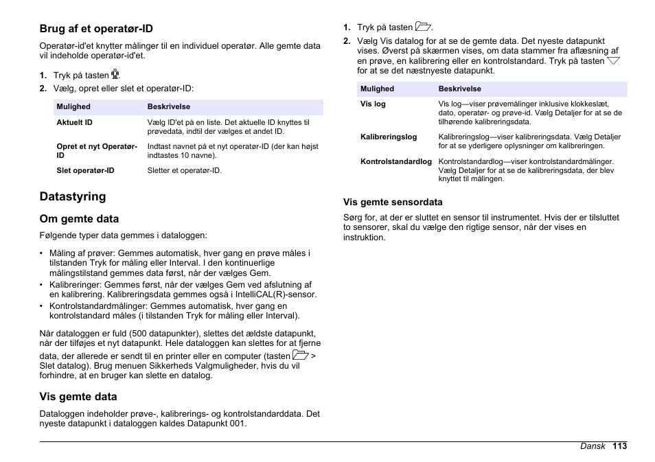 Brug af et operatør-id, Datastyring, Om gemte data | Vis gemte data, Vis gemte sensordata | Hach-Lange HQ30D Basic User Manual User Manual | Page 113 / 354