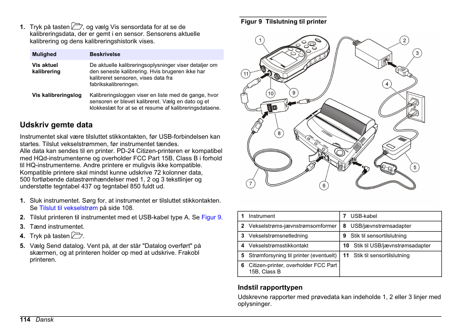 Udskriv gemte data, Indstil rapporttypen | Hach-Lange HQ30D Basic User Manual User Manual | Page 114 / 354