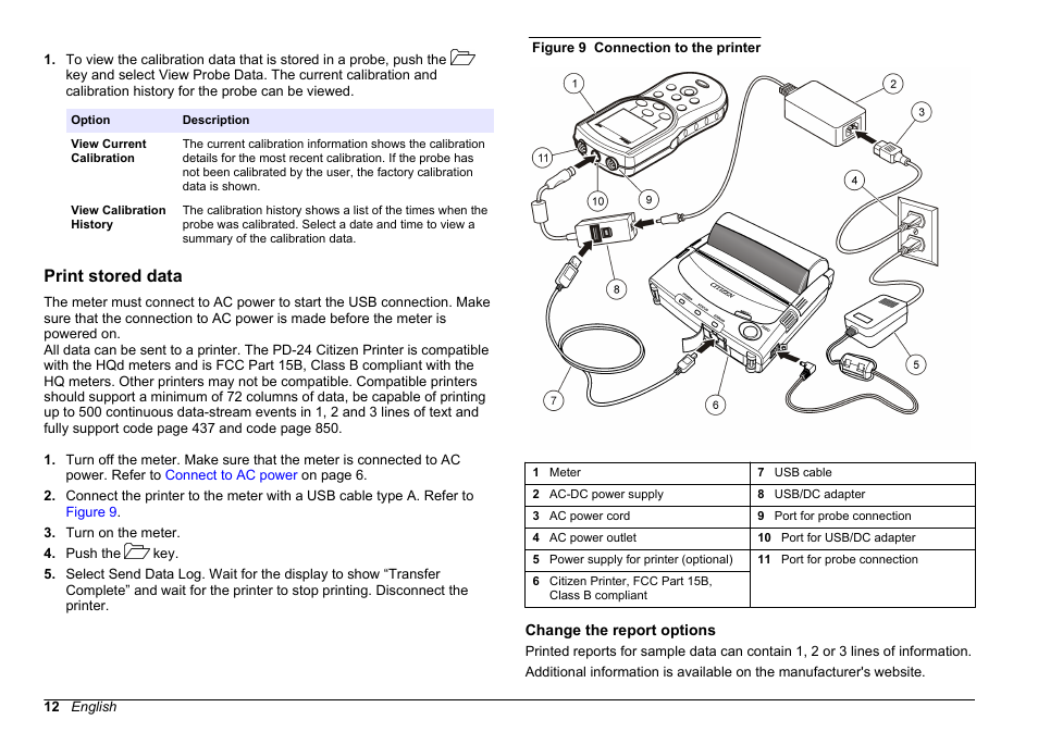 Print stored data, Change the report options | Hach-Lange HQ30D Basic User Manual User Manual | Page 12 / 354