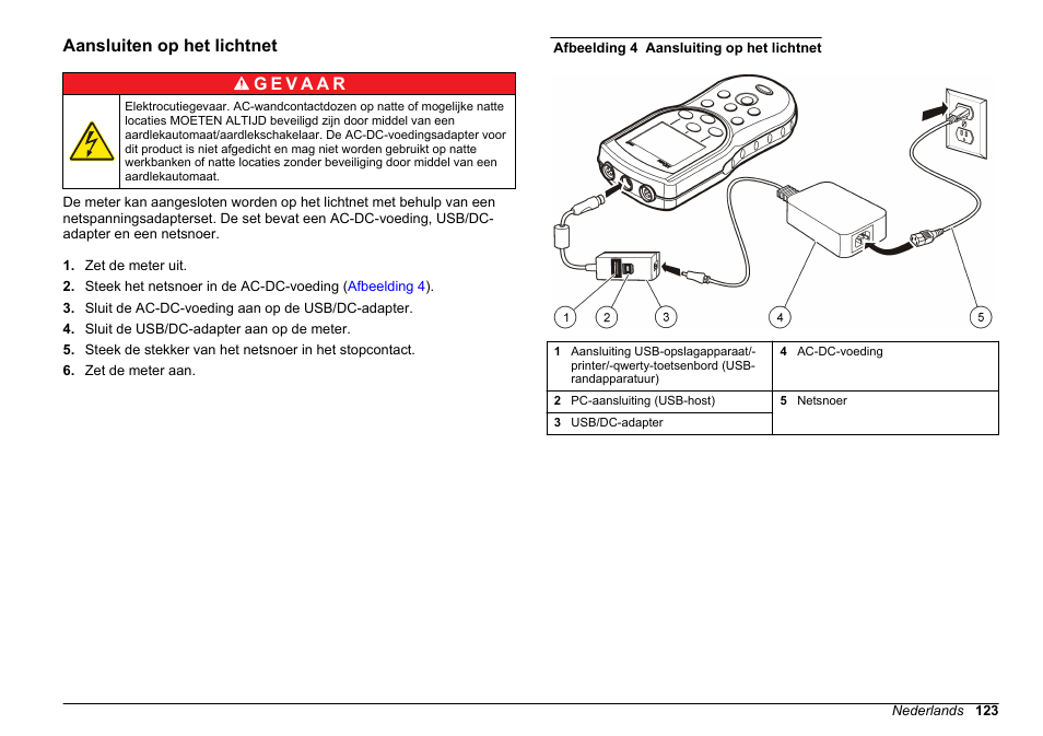 Aansluiten op het lichtnet | Hach-Lange HQ30D Basic User Manual User Manual | Page 123 / 354