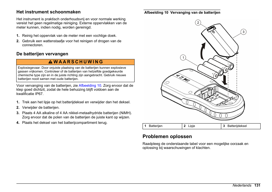 Het instrument schoonmaken, De batterijen vervangen, Problemen oplossen | Hach-Lange HQ30D Basic User Manual User Manual | Page 131 / 354