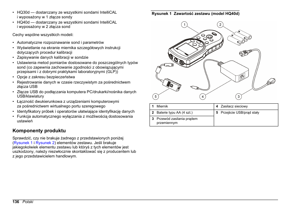 Komponenty produktu | Hach-Lange HQ30D Basic User Manual User Manual | Page 136 / 354
