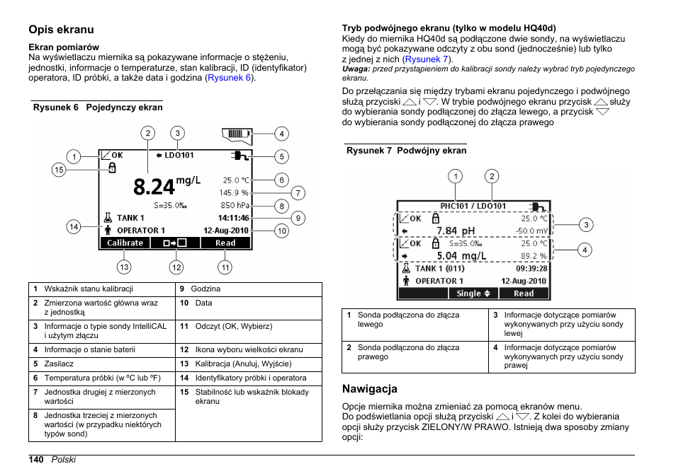 Opis ekranu, Nawigacja | Hach-Lange HQ30D Basic User Manual User Manual | Page 140 / 354