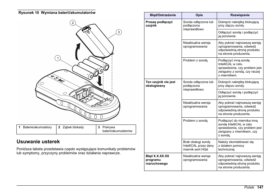 Usuwanie usterek, Na stronie 147 | Hach-Lange HQ30D Basic User Manual User Manual | Page 147 / 354