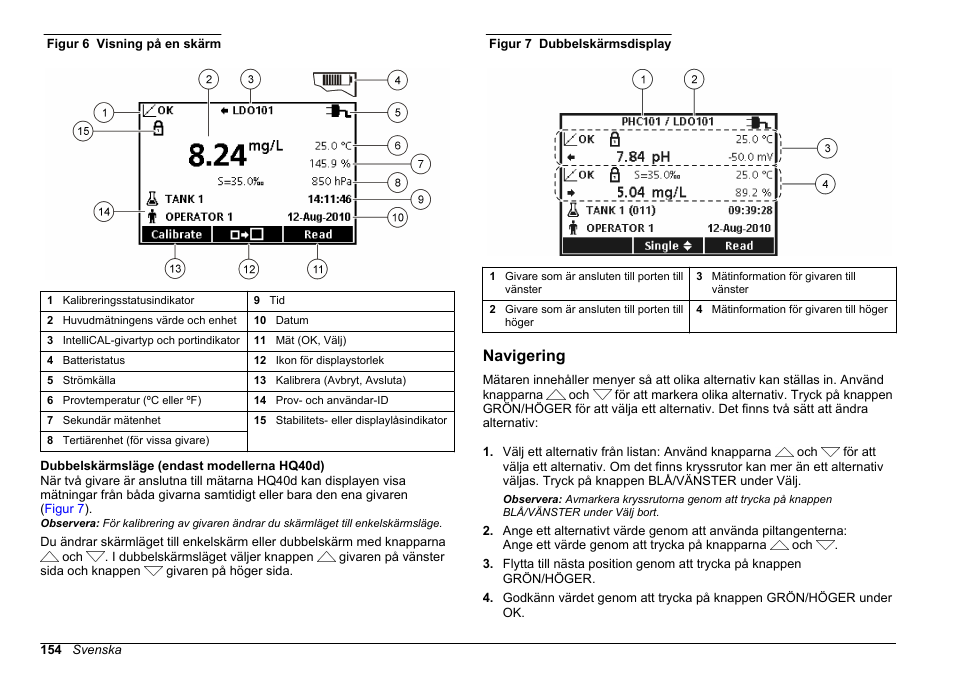 Navigering, Figur 6 | Hach-Lange HQ30D Basic User Manual User Manual | Page 154 / 354