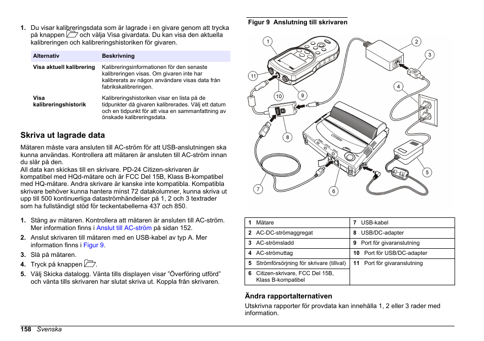 Skriva ut lagrade data, Ändra rapportalternativen | Hach-Lange HQ30D Basic User Manual User Manual | Page 158 / 354