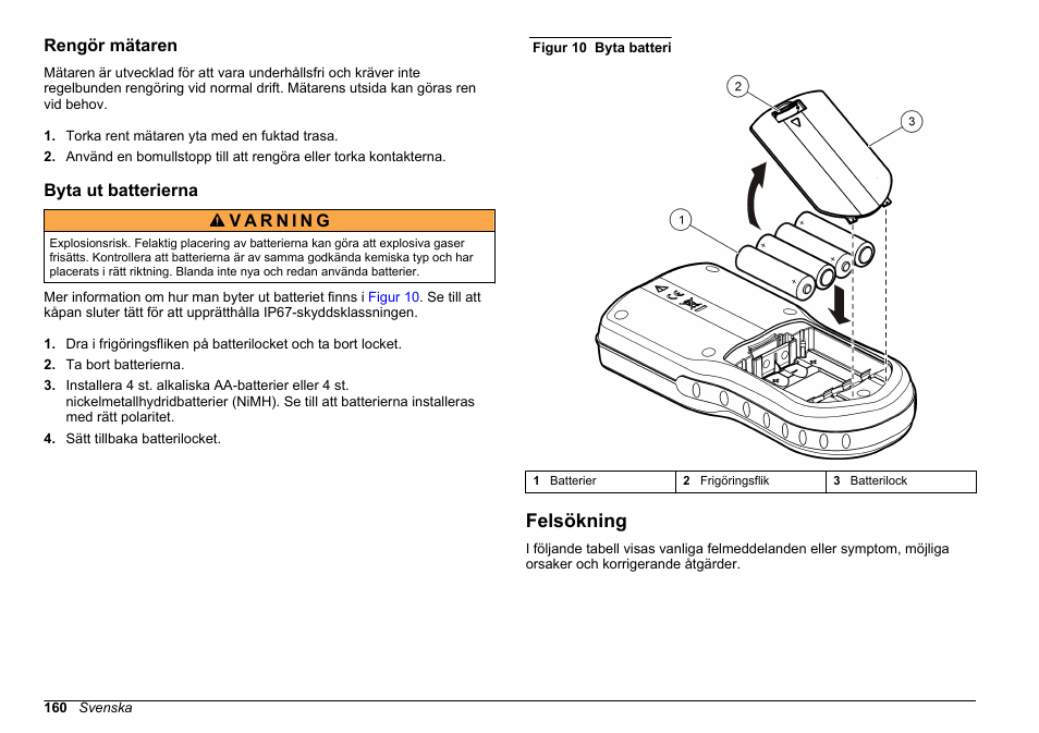 Rengör mätaren, Byta ut batterierna, Felsökning | Hach-Lange HQ30D Basic User Manual User Manual | Page 160 / 354