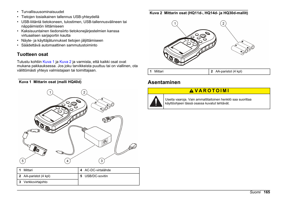 Tuotteen osat, Asentaminen | Hach-Lange HQ30D Basic User Manual User Manual | Page 165 / 354