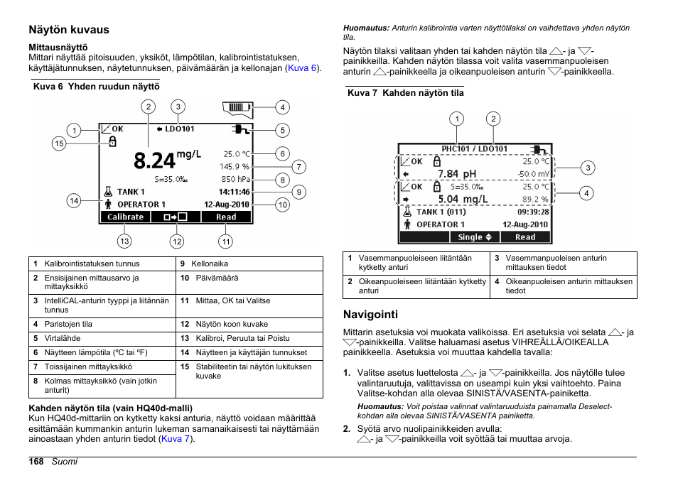 Näytön kuvaus, Navigointi | Hach-Lange HQ30D Basic User Manual User Manual | Page 168 / 354