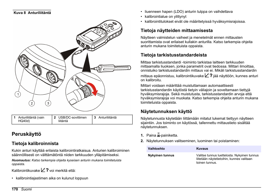 Peruskäyttö, Tietoja kalibroinnista, Tietoja näytteiden mittaamisesta | Tietoja tarkistusstandardeista, Näytetunnuksen käyttö, Sivulla 170 | Hach-Lange HQ30D Basic User Manual User Manual | Page 170 / 354