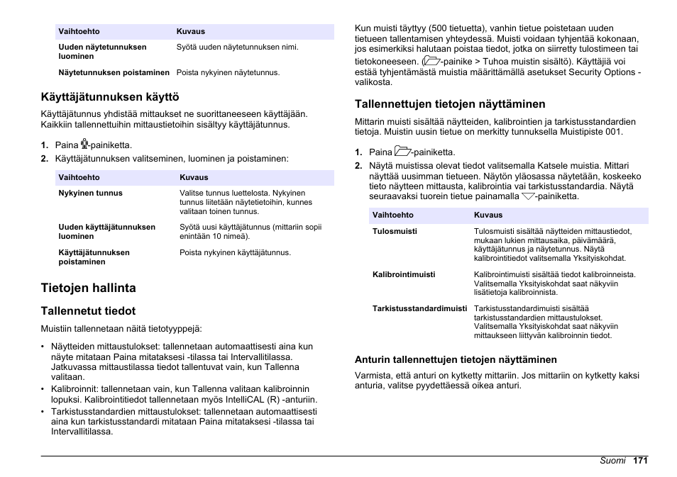 Käyttäjätunnuksen käyttö, Tietojen hallinta, Tallennetut tiedot | Tallennettujen tietojen näyttäminen, Anturin tallennettujen tietojen näyttäminen | Hach-Lange HQ30D Basic User Manual User Manual | Page 171 / 354