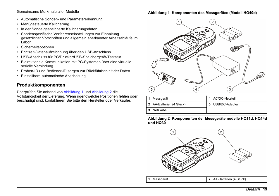 Produktkomponenten | Hach-Lange HQ30D Basic User Manual User Manual | Page 19 / 354