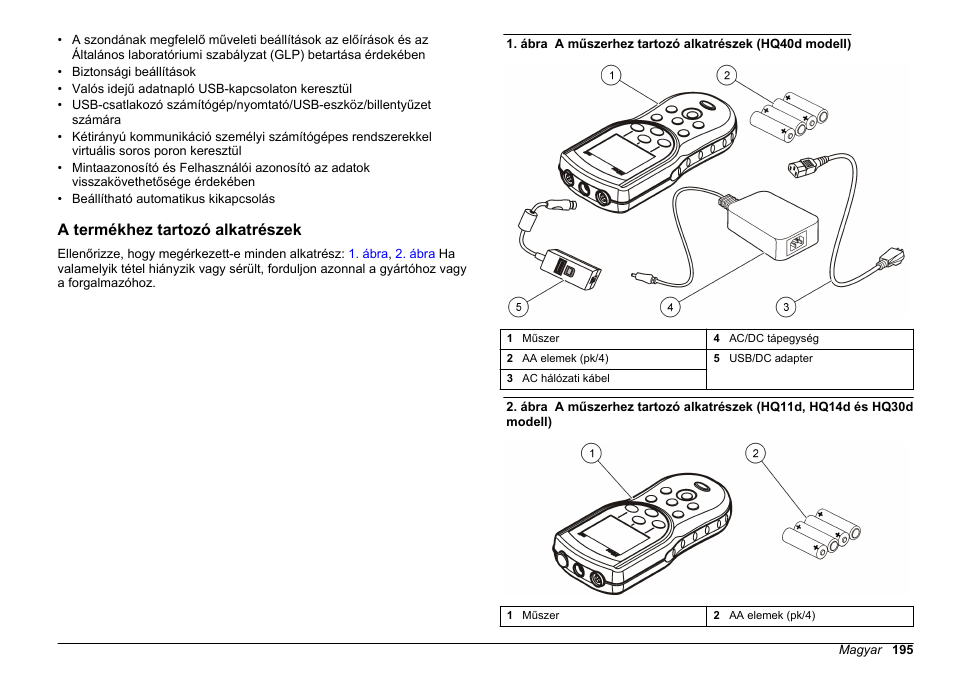 A termékhez tartozó alkatrészek | Hach-Lange HQ30D Basic User Manual User Manual | Page 195 / 354