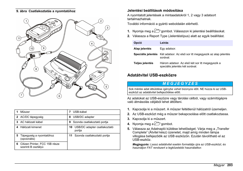 Jelentési beállítások módosítása, Adatátvitel usb-eszközre, Lásd | Ábra | Hach-Lange HQ30D Basic User Manual User Manual | Page 203 / 354
