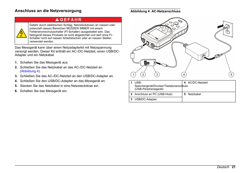Anschluss an die netzversorgung | Hach-Lange HQ30D Basic User Manual User Manual | Page 21 / 354