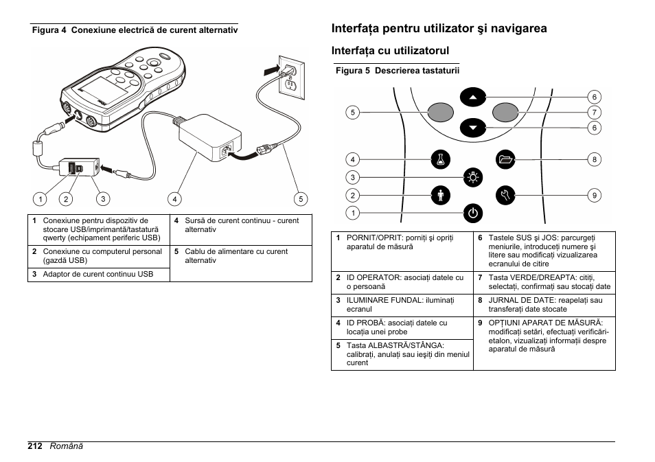 Interfaţa pentru utilizator şi navigarea, Interfaţa cu utilizatorul | Hach-Lange HQ30D Basic User Manual User Manual | Page 212 / 354