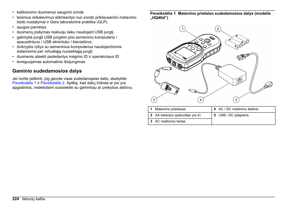 Gaminio sudedamosios dalys | Hach-Lange HQ30D Basic User Manual User Manual | Page 224 / 354
