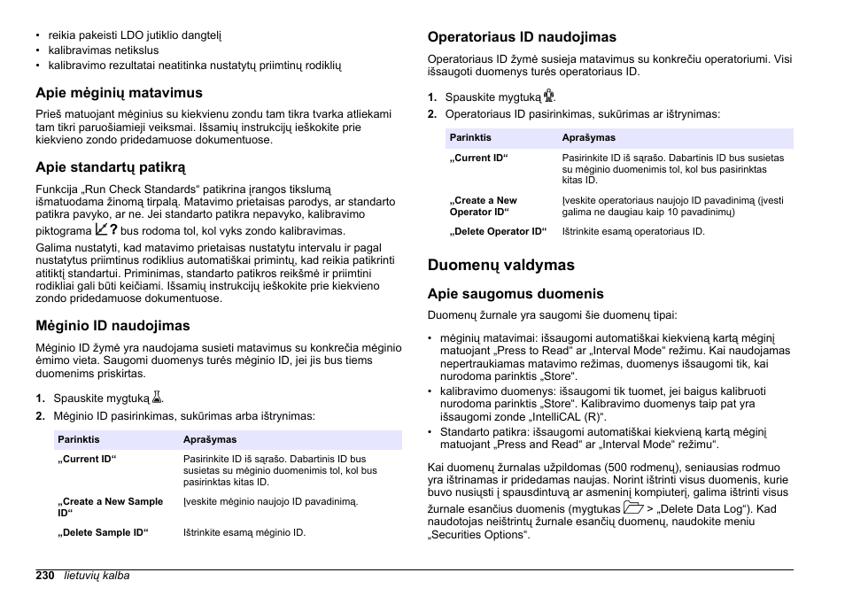 Apie mėginių matavimus, Apie standartų patikrą, Mėginio id naudojimas | Operatoriaus id naudojimas, Duomenų valdymas, Apie saugomus duomenis | Hach-Lange HQ30D Basic User Manual User Manual | Page 230 / 354