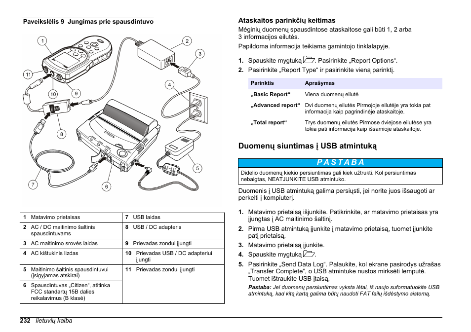 Ataskaitos parinkčių keitimas, Duomenų siuntimas į usb atmintuką, Paveikslėlis 9 | Hach-Lange HQ30D Basic User Manual User Manual | Page 232 / 354