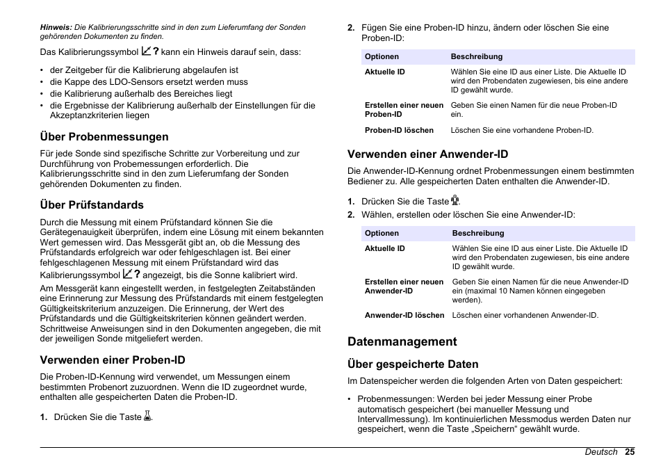 Über probenmessungen, Über prüfstandards, Verwenden einer proben-id | Verwenden einer anwender-id, Datenmanagement, Über gespeicherte daten | Hach-Lange HQ30D Basic User Manual User Manual | Page 25 / 354