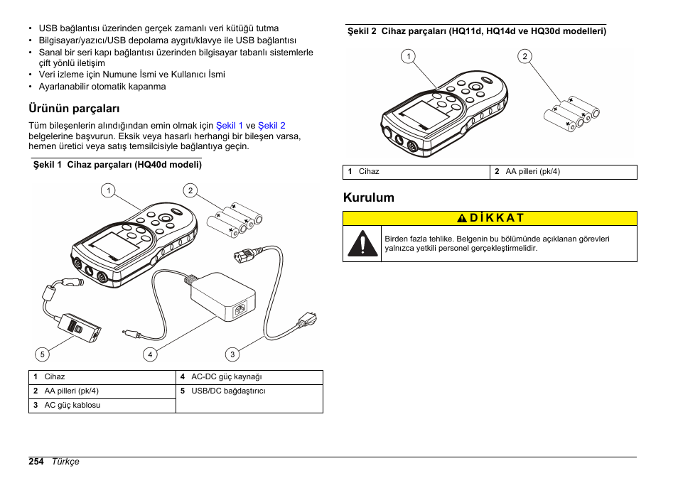 Ürünün parçaları, Kurulum | Hach-Lange HQ30D Basic User Manual User Manual | Page 254 / 354
