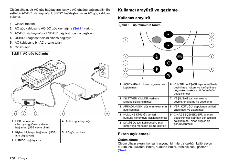 Kullanıcı arayüzü ve gezinme, Kullanıcı arayüzü, Ekran açıklaması | Sayfa 256 | Hach-Lange HQ30D Basic User Manual User Manual | Page 256 / 354