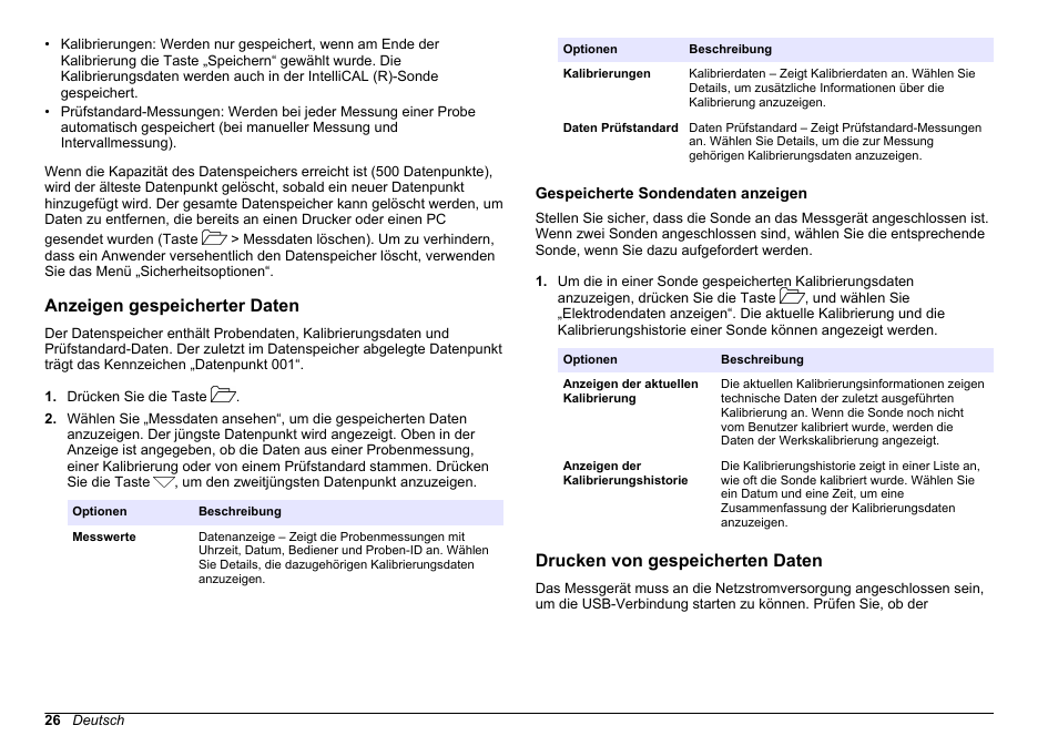 Anzeigen gespeicherter daten, Gespeicherte sondendaten anzeigen, Drucken von gespeicherten daten | Hach-Lange HQ30D Basic User Manual User Manual | Page 26 / 354
